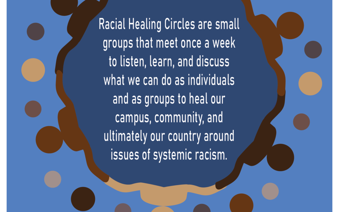 Racial Healing Circle Poster