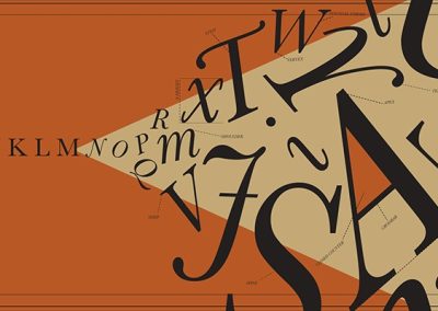 Typography Trifold
