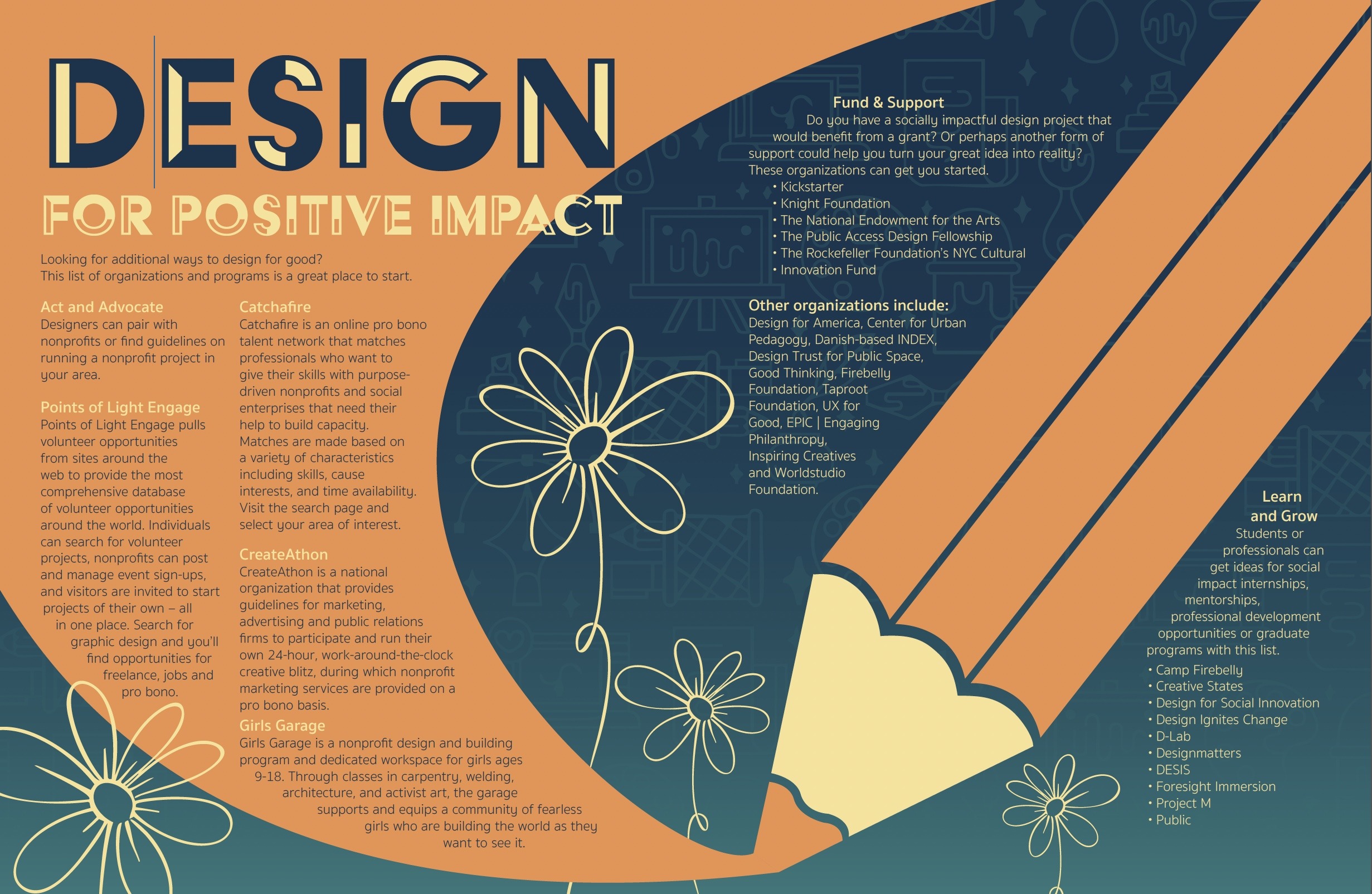 Magazine pages