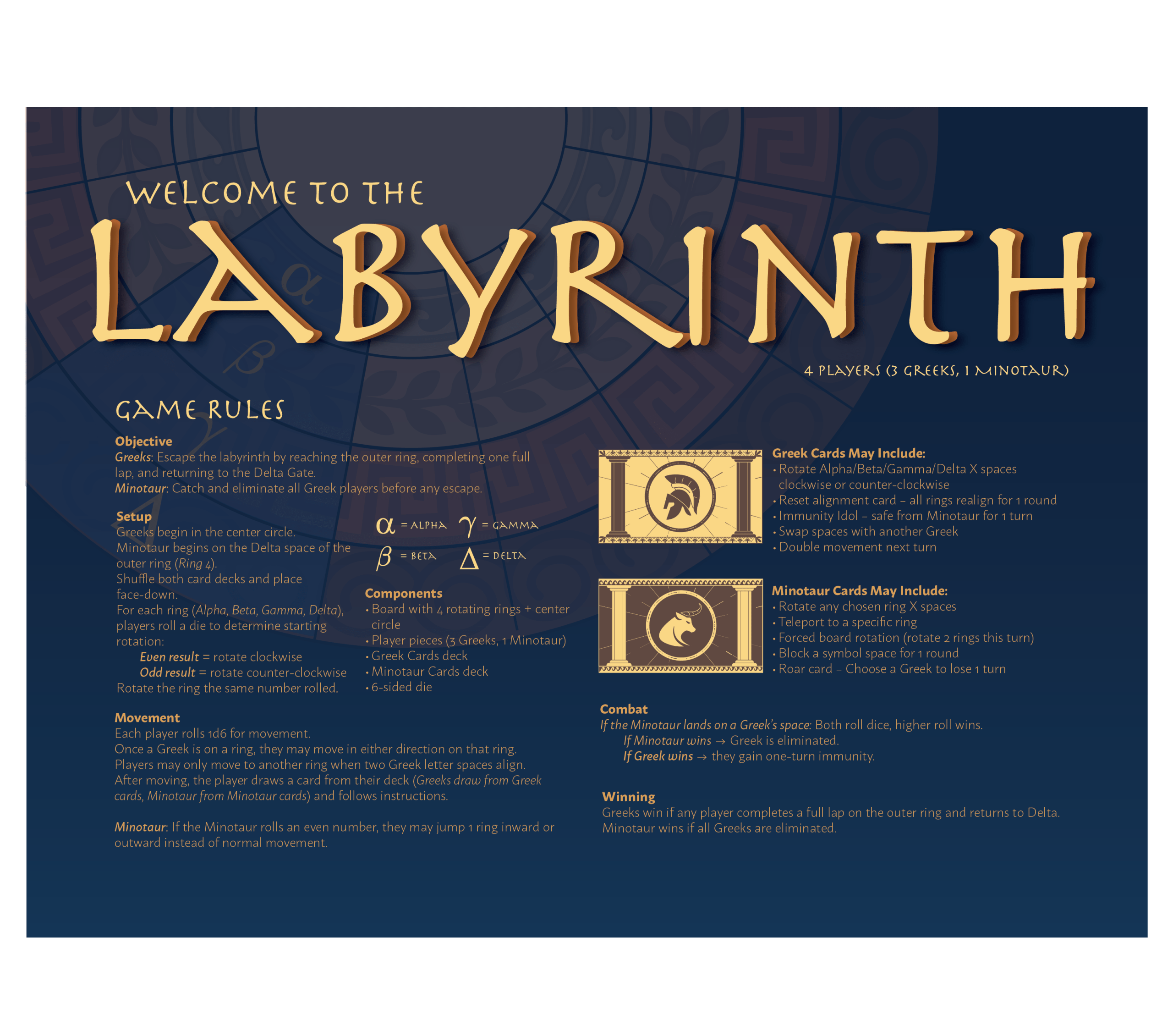 Labrynth