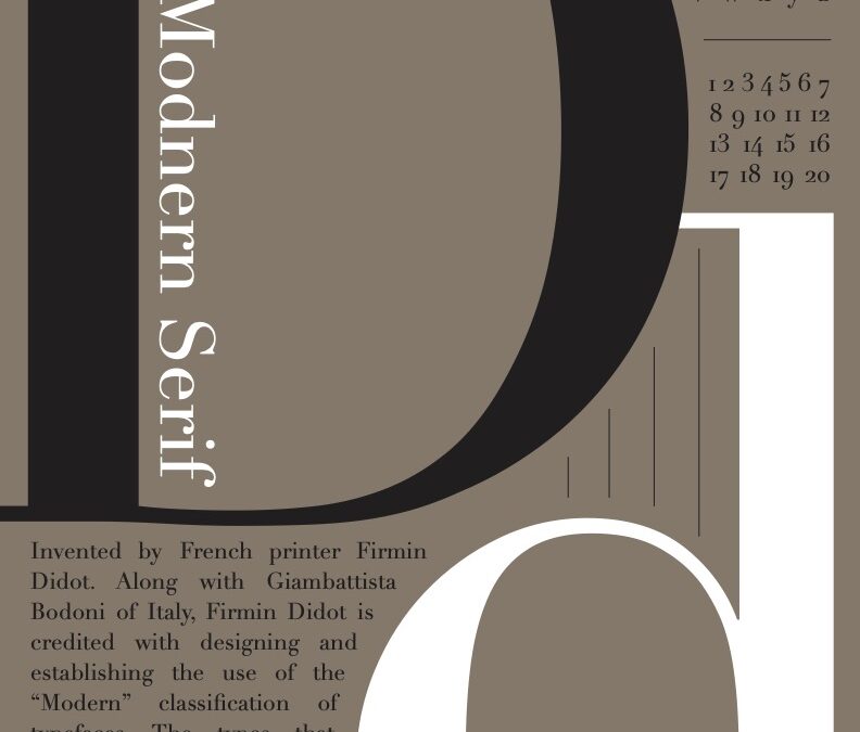 Didot Typography Poster