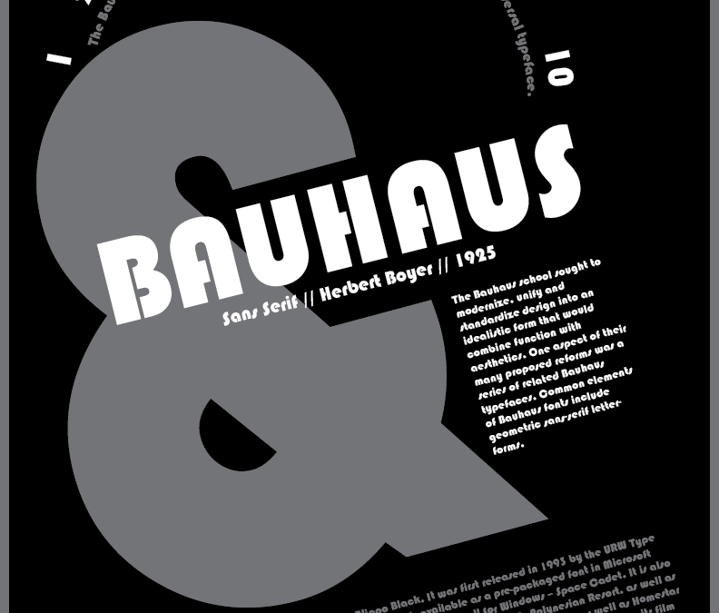 HISTORY TYPE POSTER